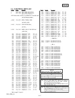 Предварительный просмотр 24 страницы Sony Cyber-shot DSC-H7 Service Manual