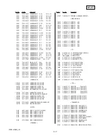 Предварительный просмотр 27 страницы Sony Cyber-shot DSC-H7 Service Manual