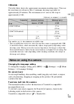 Предварительный просмотр 19 страницы Sony Cyber-shot DSC-H70 Instruction & Operation Manual