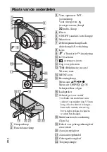 Предварительный просмотр 142 страницы Sony Cyber-shot DSC-H70 Instruction & Operation Manual