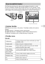 Предварительный просмотр 195 страницы Sony Cyber-shot DSC-H70 Instruction & Operation Manual