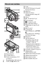 Предварительный просмотр 208 страницы Sony Cyber-shot DSC-H70 Instruction & Operation Manual