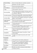 Предварительный просмотр 240 страницы Sony Cyber-shot DSC-H70 Instruction & Operation Manual