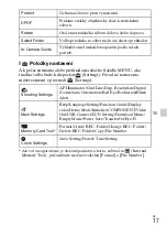 Предварительный просмотр 241 страницы Sony Cyber-shot DSC-H70 Instruction & Operation Manual