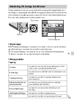 Предварительный просмотр 261 страницы Sony Cyber-shot DSC-H70 Instruction & Operation Manual