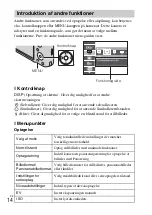 Предварительный просмотр 322 страницы Sony Cyber-shot DSC-H70 Instruction & Operation Manual