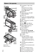 Предварительный просмотр 334 страницы Sony Cyber-shot DSC-H70 Instruction & Operation Manual