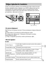 Предварительный просмотр 389 страницы Sony Cyber-shot DSC-H70 Instruction & Operation Manual