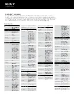 Preview for 2 page of Sony Cyber-shot DSC-H70 Specifications