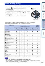 Предварительный просмотр 12 страницы Sony Cyber-shot DSC-HX1 Handbook