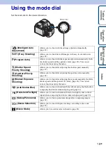 Предварительный просмотр 16 страницы Sony Cyber-shot DSC-HX1 Handbook