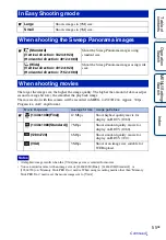 Предварительный просмотр 55 страницы Sony Cyber-shot DSC-HX1 Handbook