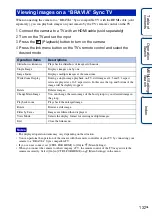 Предварительный просмотр 132 страницы Sony Cyber-shot DSC-HX1 Handbook