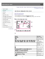 Предварительный просмотр 33 страницы Sony CYBER-SHOT DSC-HX100 User Manual