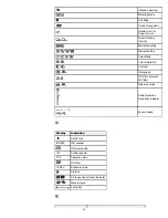 Предварительный просмотр 34 страницы Sony CYBER-SHOT DSC-HX100 User Manual