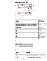 Предварительный просмотр 36 страницы Sony CYBER-SHOT DSC-HX100 User Manual