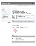 Предварительный просмотр 169 страницы Sony CYBER-SHOT DSC-HX100 User Manual