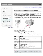 Предварительный просмотр 231 страницы Sony CYBER-SHOT DSC-HX100 User Manual