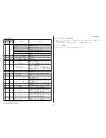 Preview for 13 page of Sony Cyber-shot DSC-HX20 Service Manual