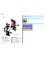 Preview for 28 page of Sony Cyber-shot DSC-HX20 Service Manual