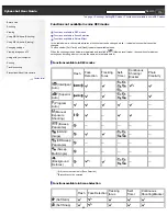 Preview for 64 page of Sony Cyber-shot DSC-HX20 User Manual