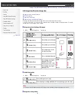 Preview for 99 page of Sony Cyber-shot DSC-HX20 User Manual