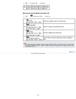 Preview for 100 page of Sony Cyber-shot DSC-HX20 User Manual