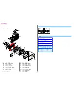 Preview for 21 page of Sony Cyber-shot DSC-HX200 Service Manual