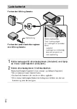 Предварительный просмотр 418 страницы Sony Cyber-shot DSC-HX20V Instruction Manual