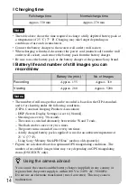 Preview for 14 page of Sony Cyber-shot DSC-HX3 Instruction Manual