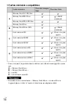 Preview for 48 page of Sony Cyber-shot DSC-HX300 Instruction Manual