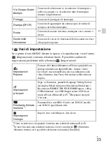 Preview for 91 page of Sony Cyber-shot DSC-HX300 Instruction Manual