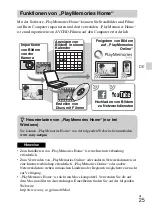 Preview for 191 page of Sony Cyber-shot DSC-HX300 Instruction Manual