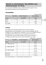 Preview for 193 page of Sony Cyber-shot DSC-HX300 Instruction Manual