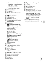 Preview for 207 page of Sony Cyber-shot DSC-HX300 Instruction Manual