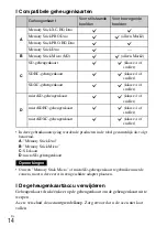 Preview for 214 page of Sony Cyber-shot DSC-HX300 Instruction Manual