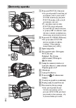 Preview for 238 page of Sony Cyber-shot DSC-HX300 Instruction Manual