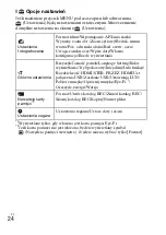 Preview for 256 page of Sony Cyber-shot DSC-HX300 Instruction Manual