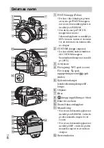 Preview for 370 page of Sony Cyber-shot DSC-HX300 Instruction Manual