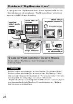 Preview for 388 page of Sony Cyber-shot DSC-HX300 Instruction Manual