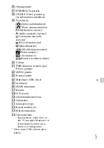 Preview for 403 page of Sony Cyber-shot DSC-HX300 Instruction Manual