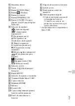 Preview for 529 page of Sony Cyber-shot DSC-HX300 Instruction Manual