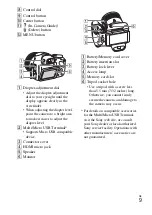 Preview for 9 page of Sony Cyber-shot DSC-HX350 Instruction Manual