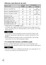 Preview for 16 page of Sony Cyber-shot DSC-HX350 Instruction Manual