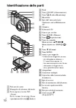 Предварительный просмотр 72 страницы Sony Cyber-shot DSC-HX5 Instruction Manual