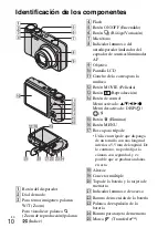 Предварительный просмотр 100 страницы Sony Cyber-shot DSC-HX5 Instruction Manual