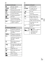 Предварительный просмотр 113 страницы Sony Cyber-shot DSC-HX5 Instruction Manual