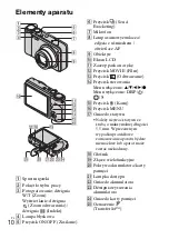 Предварительный просмотр 212 страницы Sony Cyber-shot DSC-HX5 Instruction Manual