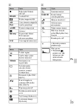 Предварительный просмотр 225 страницы Sony Cyber-shot DSC-HX5 Instruction Manual