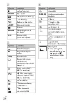 Предварительный просмотр 282 страницы Sony Cyber-shot DSC-HX5 Instruction Manual